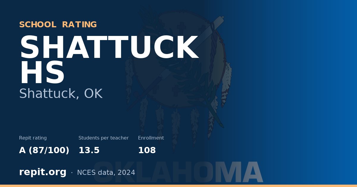 SHATTUCK HS, Shattuck, OK — Repit school rating A (87/100)