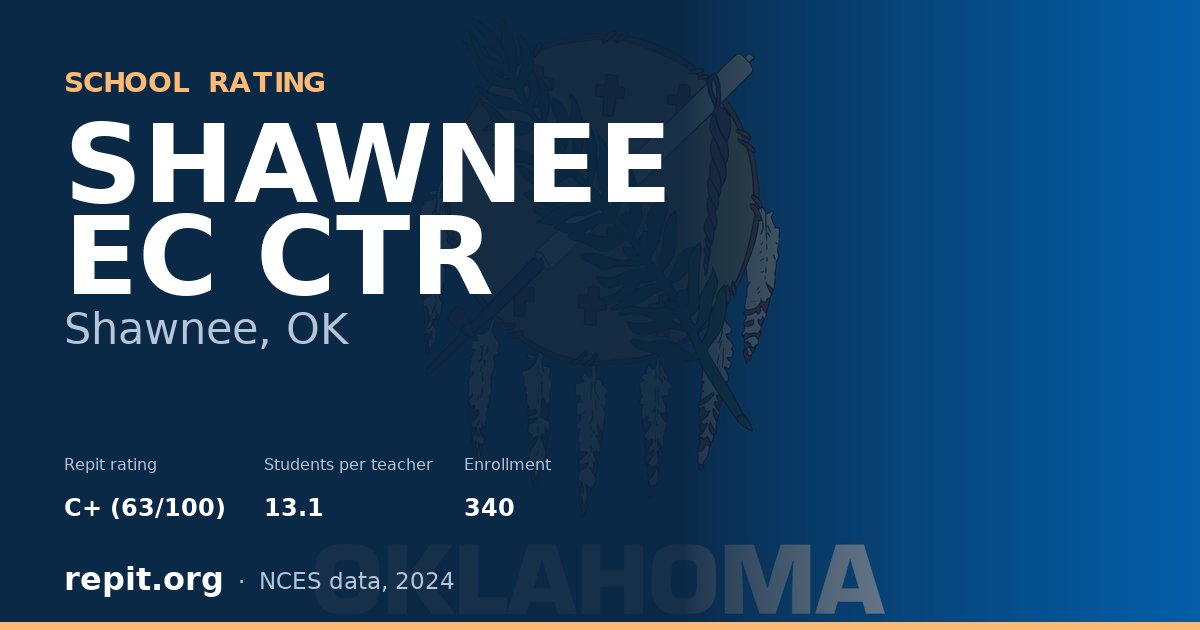 SHAWNEE EC CTR, Shawnee, OK — Repit school rating C+ (63/100)