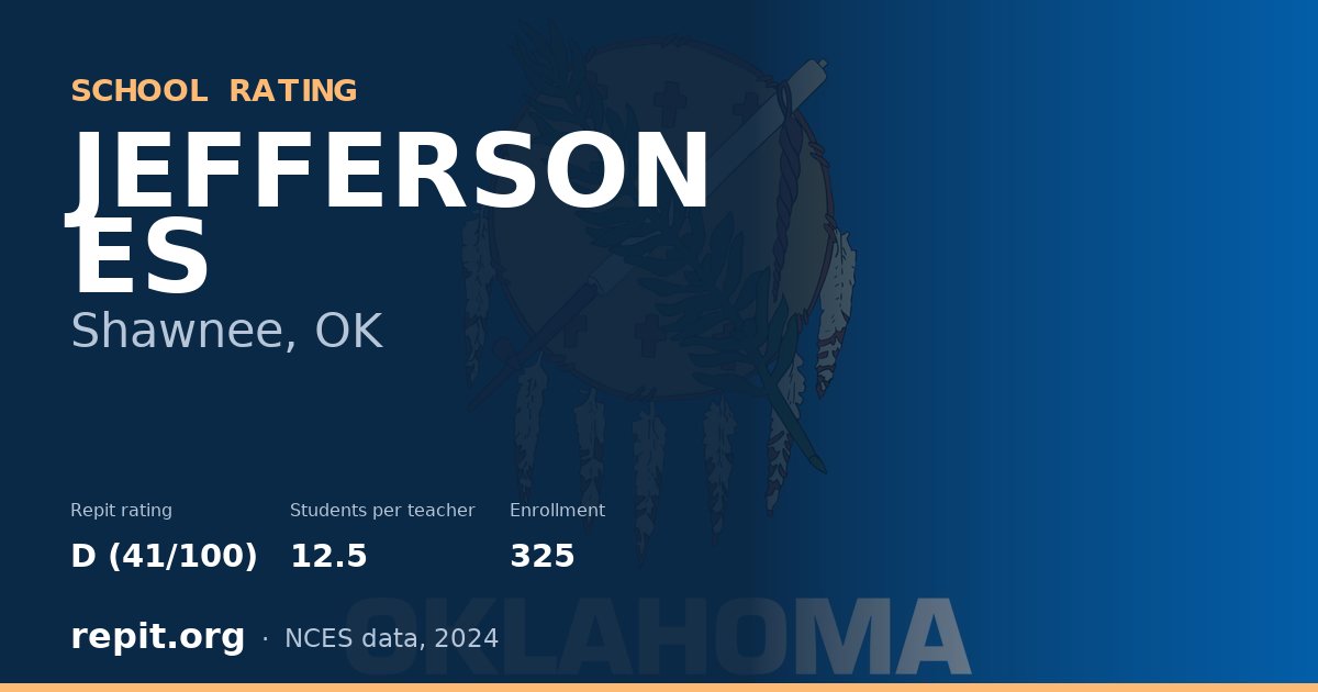 JEFFERSON ES, Shawnee, OK — Repit school rating D (41/100)