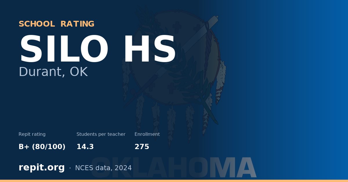 SILO HS, Durant, OK — Repit school rating B+ (80/100)