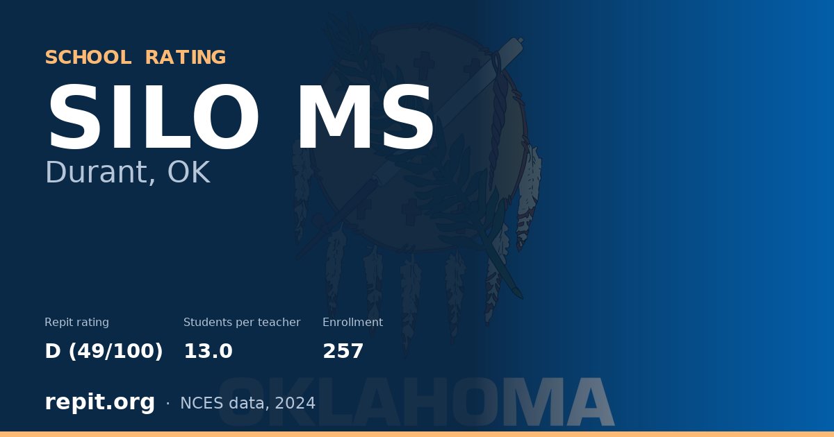 SILO MS, Durant, OK — Repit school rating D (49/100)