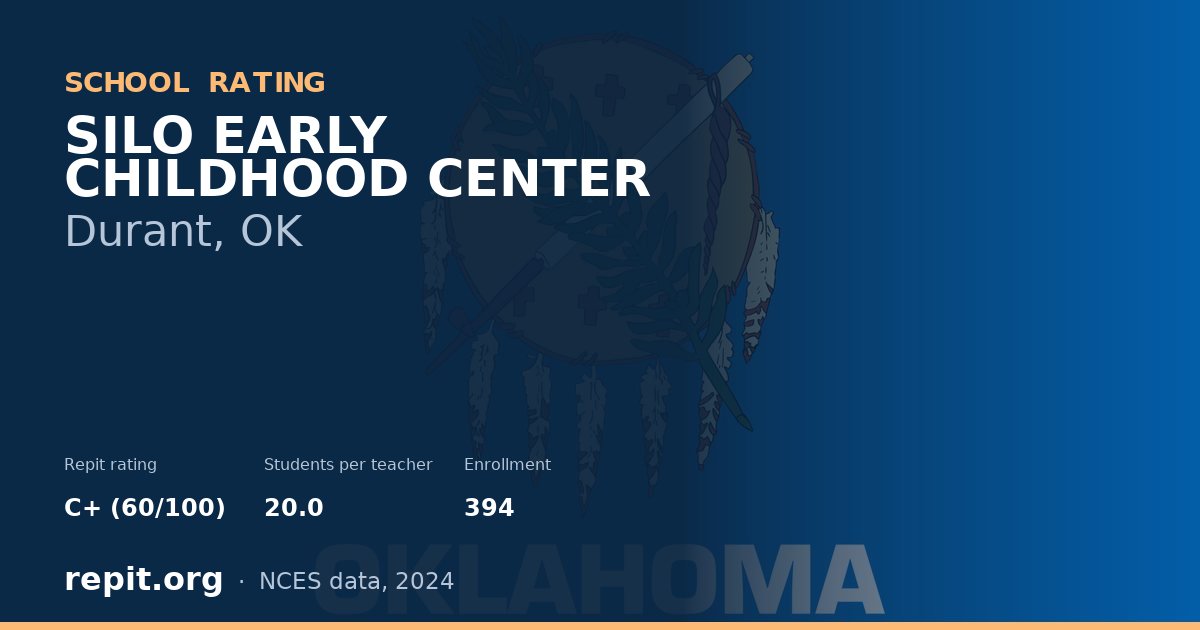 SILO EARLY CHILDHOOD CENTER, Durant, OK — Repit school rating C+ (60/100)