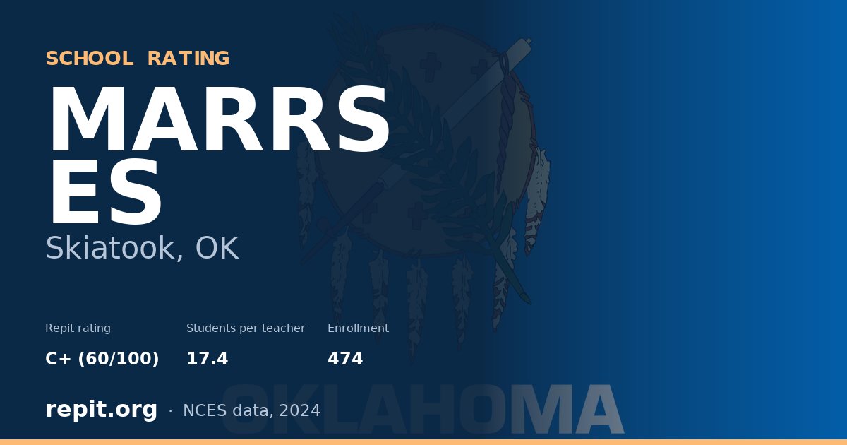 MARRS ES, Skiatook, OK — Repit school rating C+ (60/100)