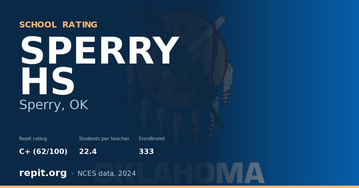 SPERRY HS, Sperry, OK — Repit school rating C+ (62/100)