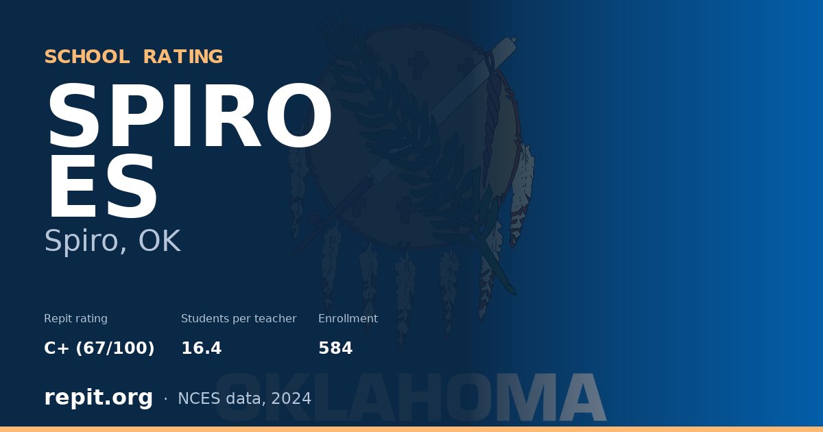 SPIRO ES, Spiro, OK — Repit school rating C+ (67/100)
