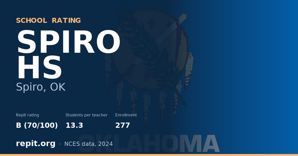 SPIRO HS, Spiro, OK — Repit school rating B (70/100)
