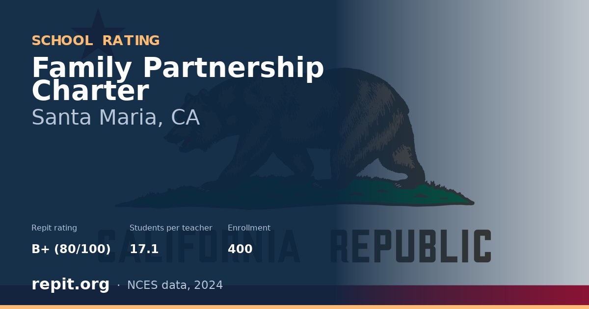 Family Partnership Charter, Santa Maria, CA — Repit school rating B+ (80/100)