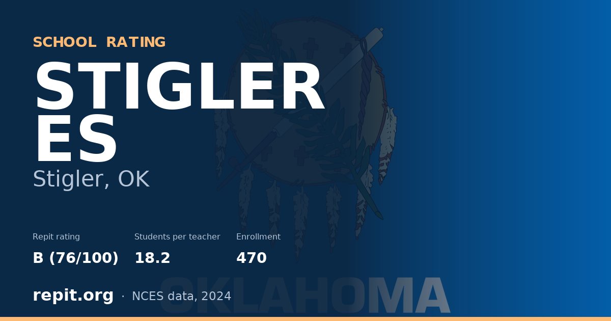 STIGLER ES, Stigler, OK — Repit school rating B (76/100)