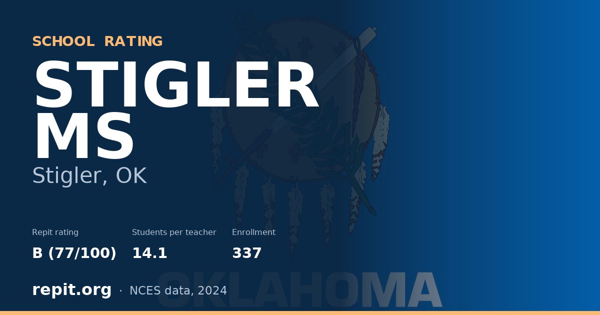 STIGLER MS, Stigler, OK — Repit school rating B (77/100)