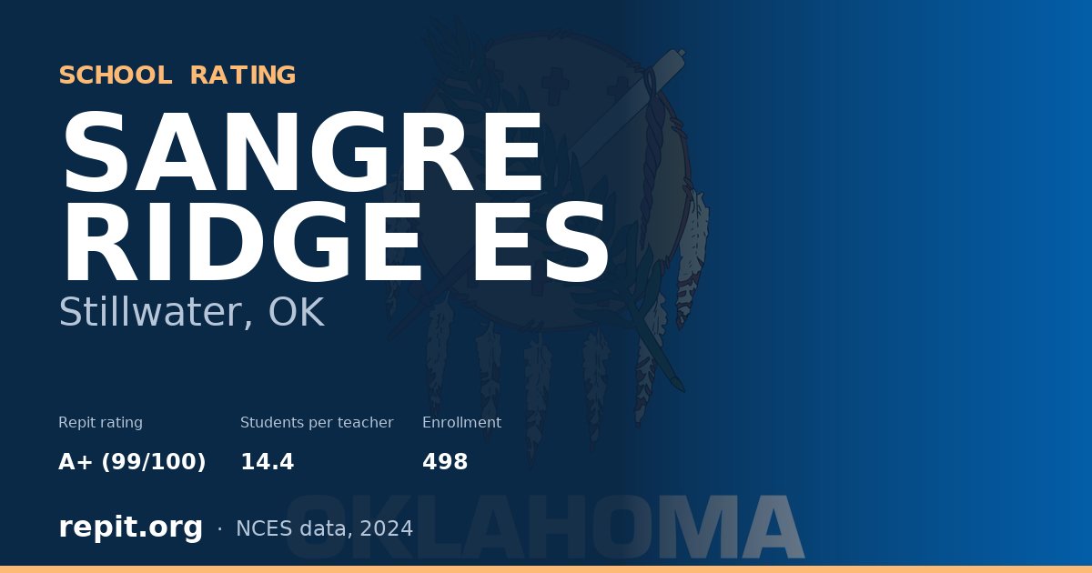SANGRE RIDGE ES, Stillwater, OK — Repit school rating A+ (99/100)