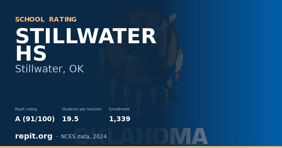 STILLWATER HS, Stillwater, OK — Repit school rating A (91/100)
