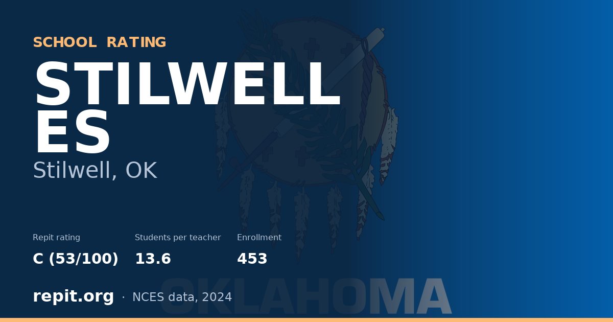 STILWELL ES, Stilwell, OK — Repit school rating C (53/100)