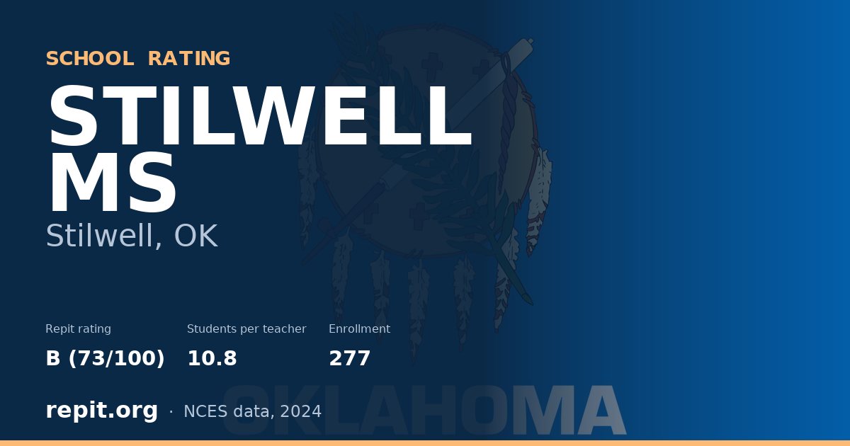 STILWELL MS, Stilwell, OK — Repit school rating B (73/100)