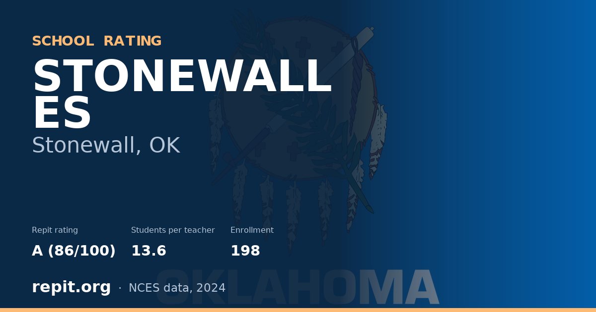 STONEWALL ES, Stonewall, OK — Repit school rating A (86/100)
