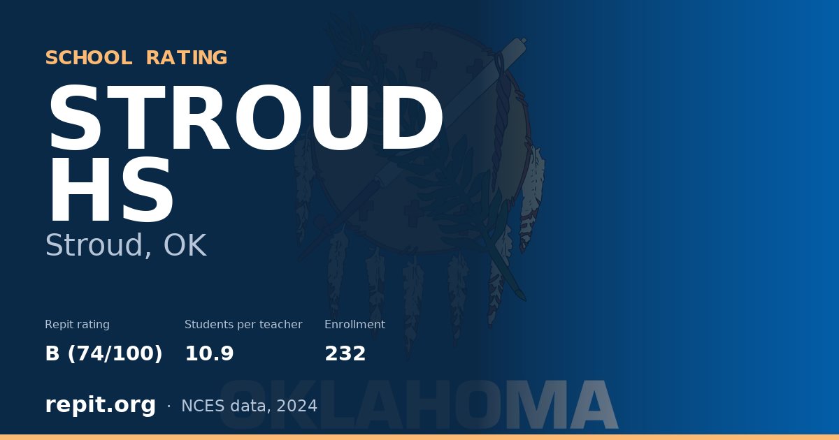 STROUD HS, Stroud, OK — Repit school rating B (74/100)