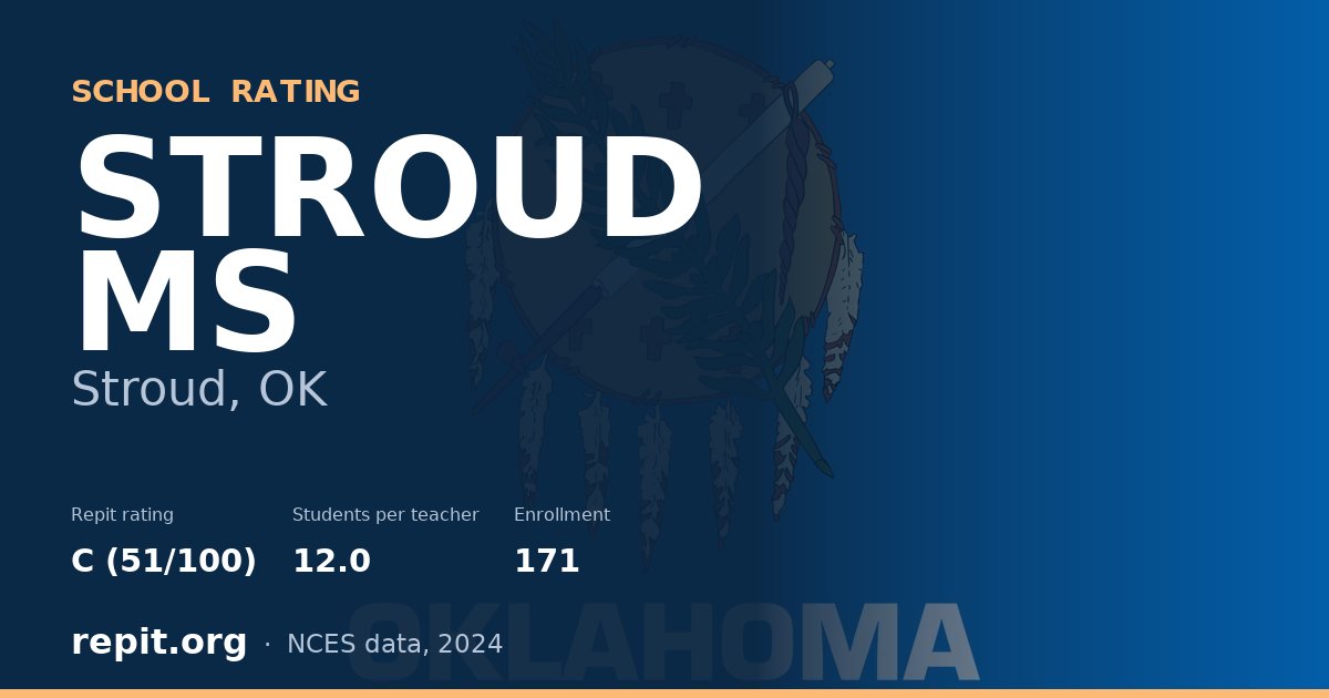 STROUD MS, Stroud, OK — Repit school rating C (51/100)