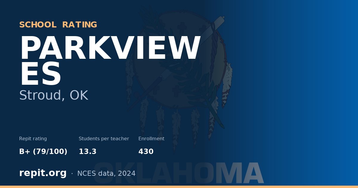 PARKVIEW ES, Stroud, OK — Repit school rating B+ (79/100)