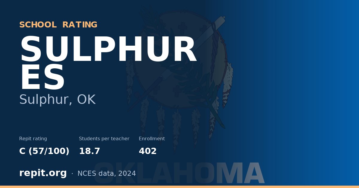SULPHUR ES, Sulphur, OK — Repit school rating C (57/100)