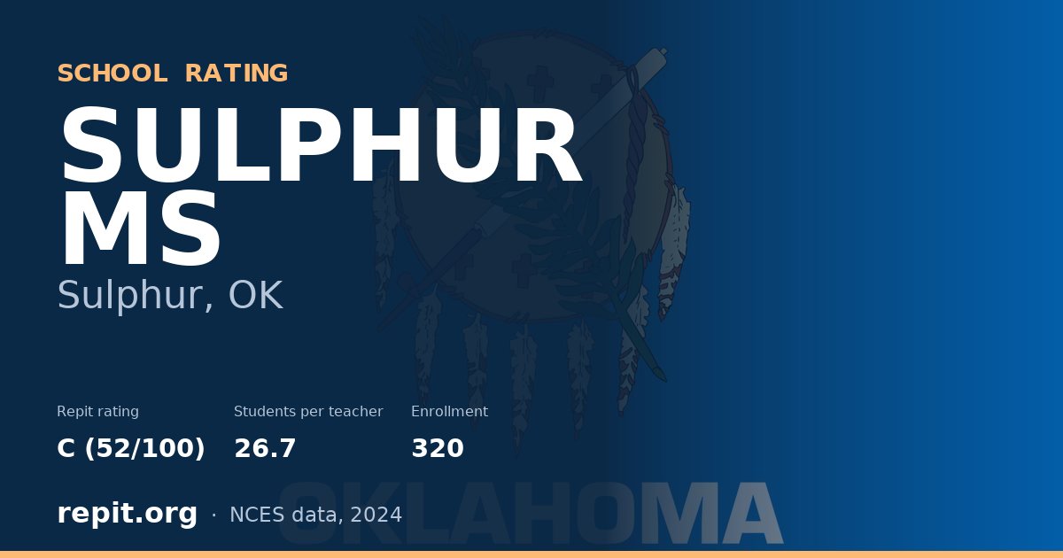 SULPHUR MS, Sulphur, OK — Repit school rating C (52/100)