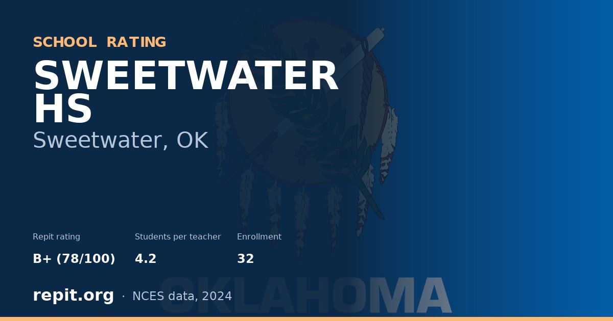 SWEETWATER HS, Sweetwater, OK — Repit school rating B+ (78/100)