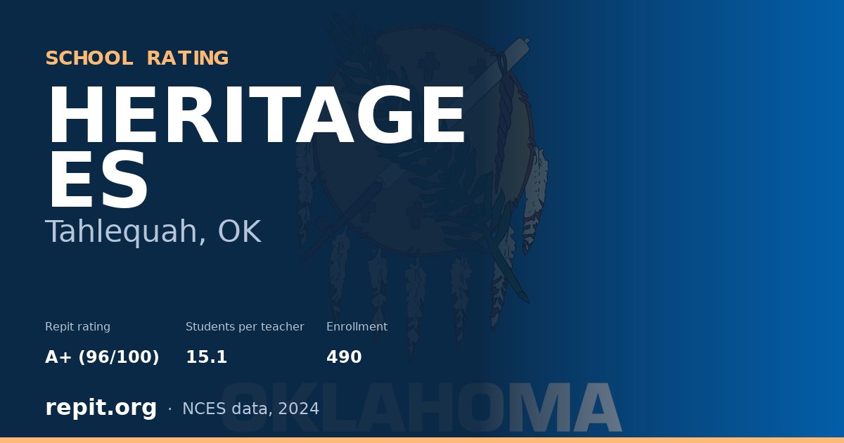HERITAGE ES, Tahlequah, OK — Repit school rating A+ (96/100)