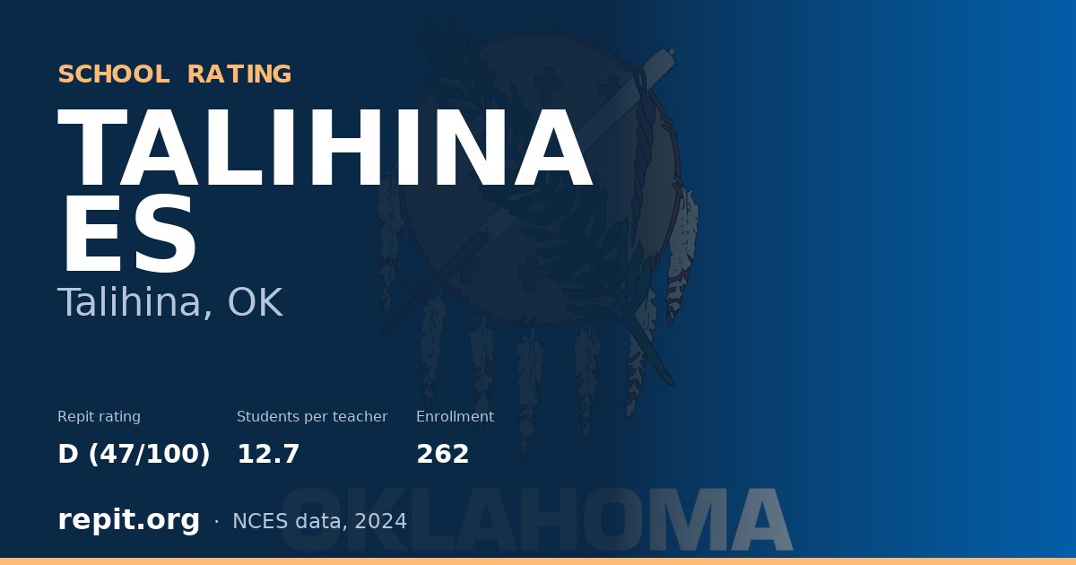 TALIHINA ES, Talihina, OK — Repit school rating D (47/100)