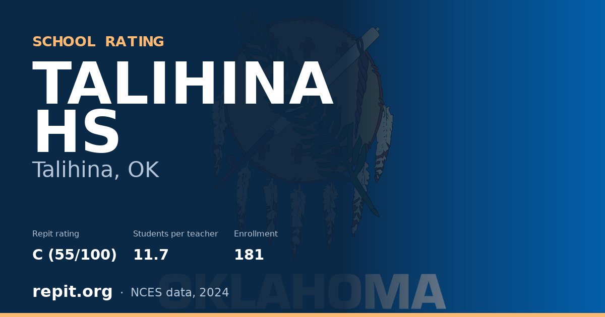 TALIHINA HS, Talihina, OK — Repit school rating C (55/100)