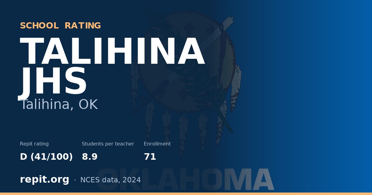 TALIHINA JHS, Talihina, OK — Repit school rating D (41/100)
