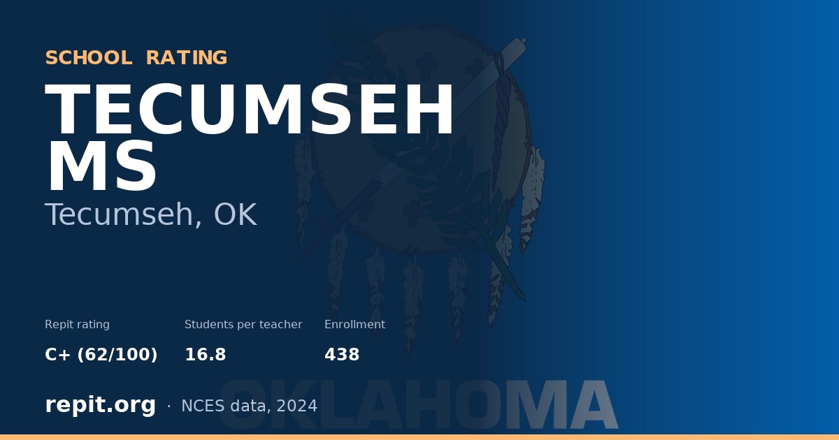TECUMSEH MS, Tecumseh, OK — Repit school rating C+ (62/100)