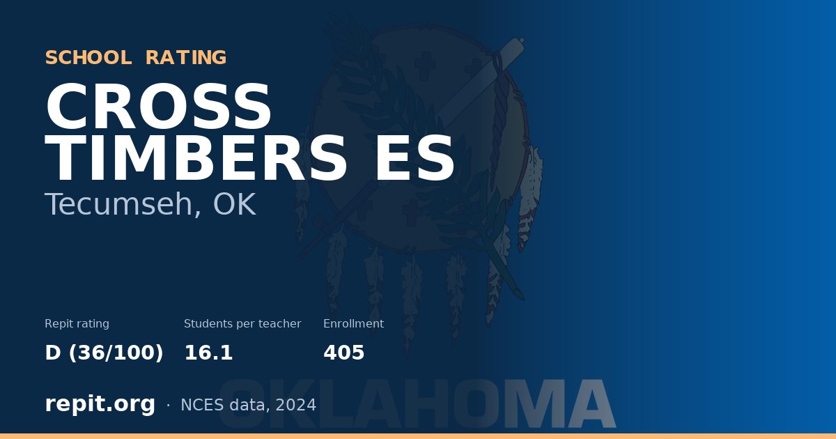 CROSS TIMBERS ES, Tecumseh, OK — Repit school rating D (36/100)