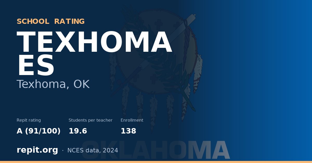 TEXHOMA ES, Texhoma, OK — Repit school rating A (91/100)