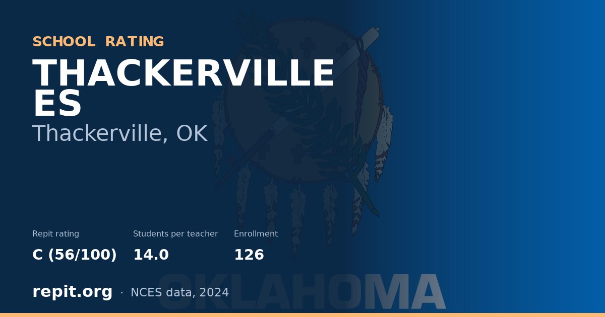 THACKERVILLE ES, Thackerville, OK — Repit school rating C (56/100)