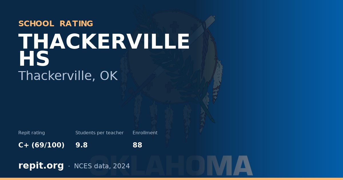 THACKERVILLE HS, Thackerville, OK — Repit school rating C+ (69/100)