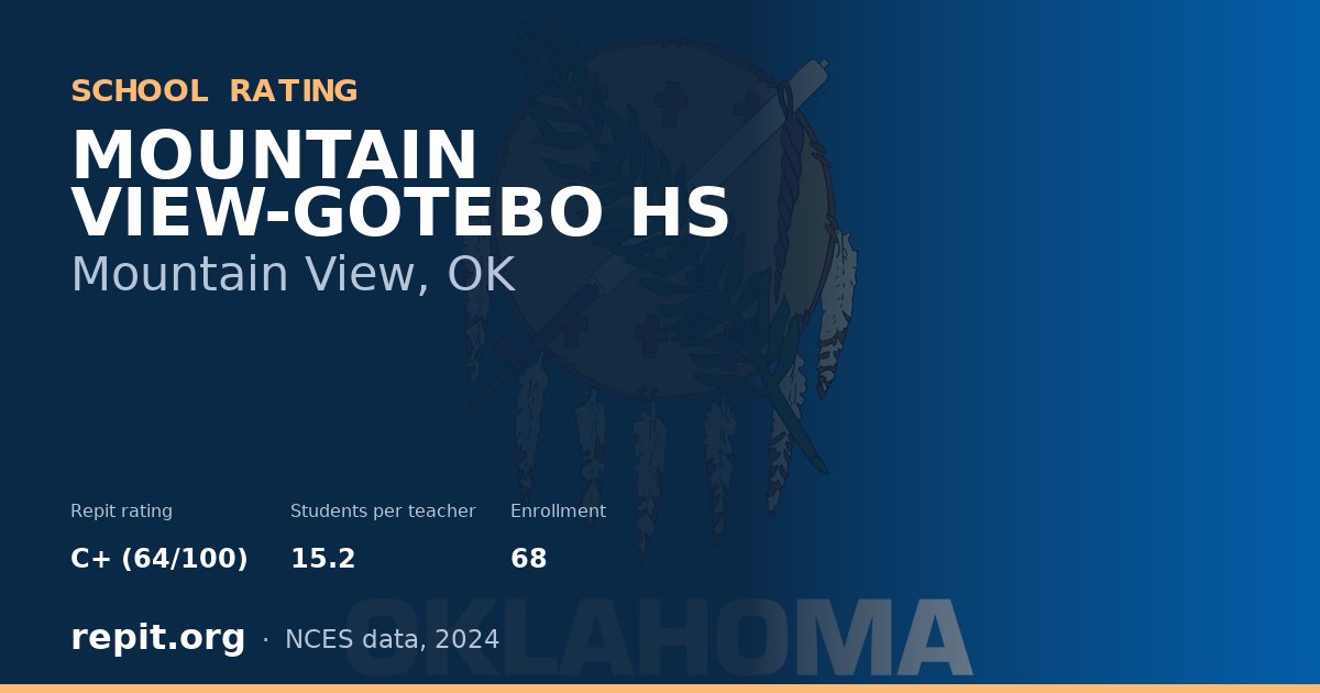 MOUNTAIN VIEW-GOTEBO HS, Mountain View, OK — Repit school rating C+ (64/100)