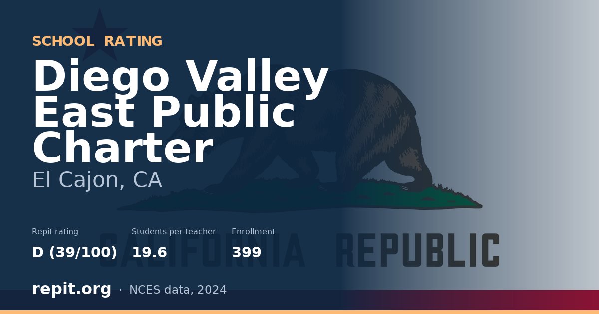 Diego Valley East Public Charter, El Cajon, CA — Repit school rating D (39/100)