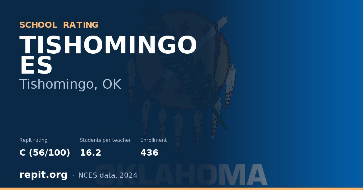 TISHOMINGO ES, Tishomingo, OK — Repit school rating C (56/100)