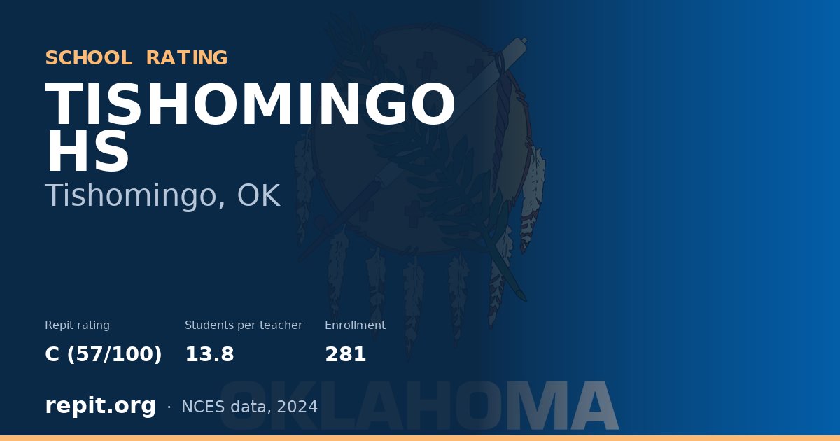 TISHOMINGO HS, Tishomingo, OK — Repit school rating C (57/100)