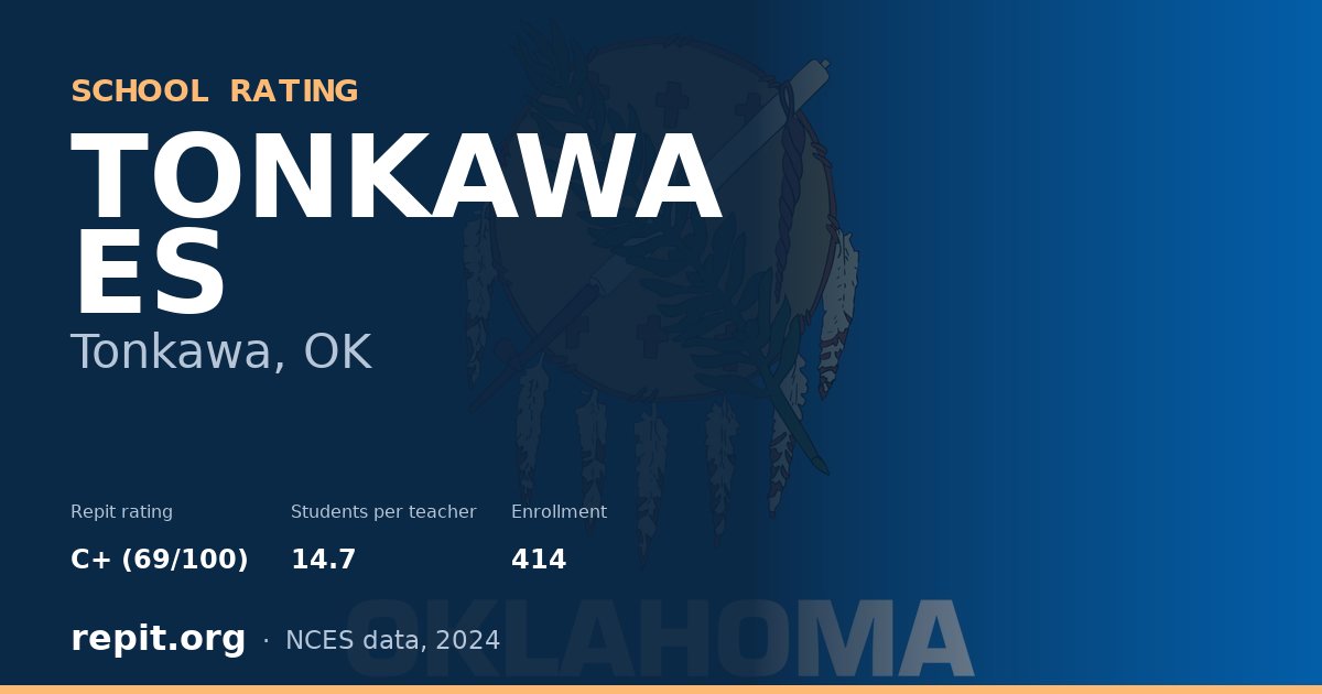 TONKAWA ES, Tonkawa, OK — Repit school rating C+ (69/100)