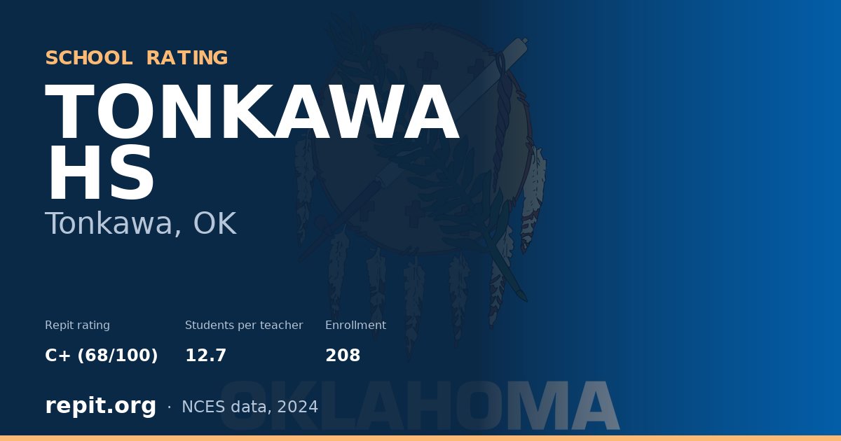 TONKAWA HS, Tonkawa, OK — Repit school rating C+ (68/100)