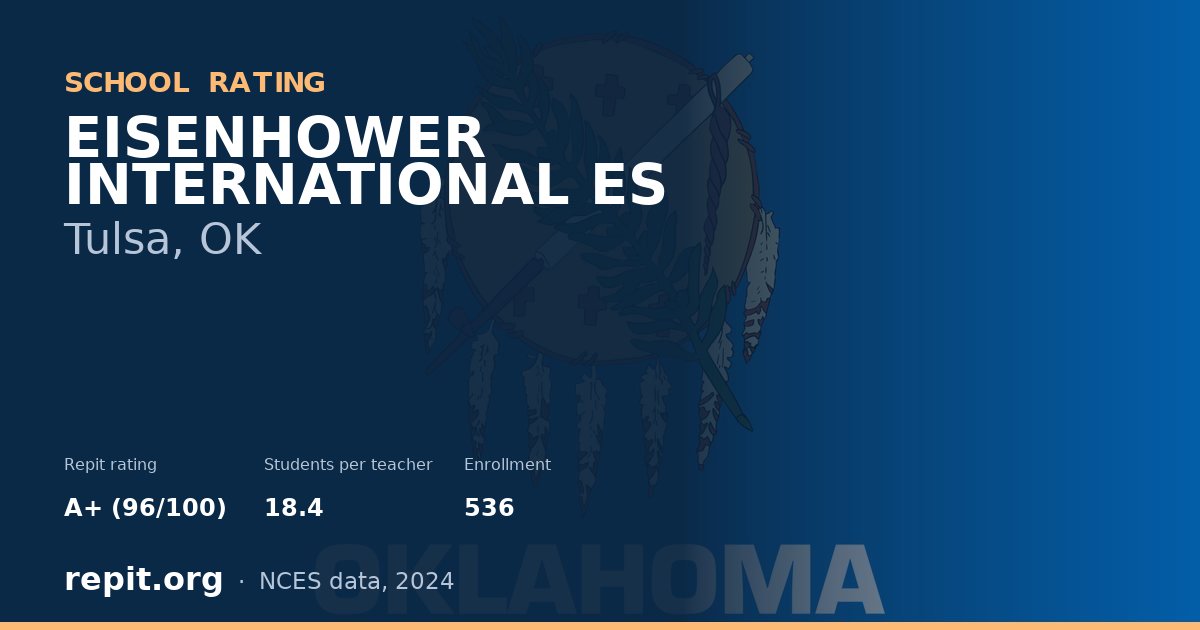 EISENHOWER INTERNATIONAL ES, Tulsa, OK — Repit school rating A+ (96/100)