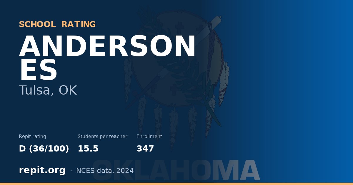 ANDERSON ES, Tulsa, OK — Repit school rating D (36/100)