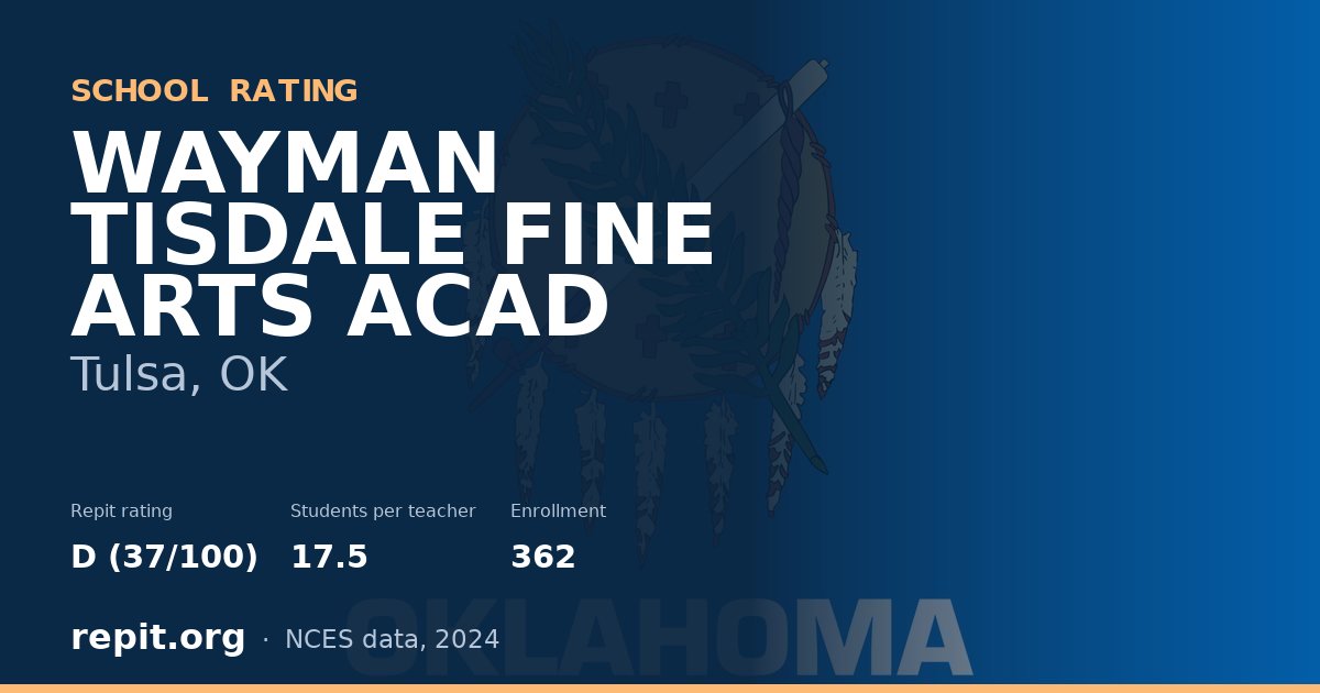 WAYMAN TISDALE FINE ARTS ACAD, Tulsa, OK — Repit school rating D (37/100)
