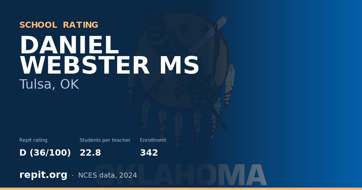 DANIEL WEBSTER MS, Tulsa, OK — Repit school rating D (36/100)