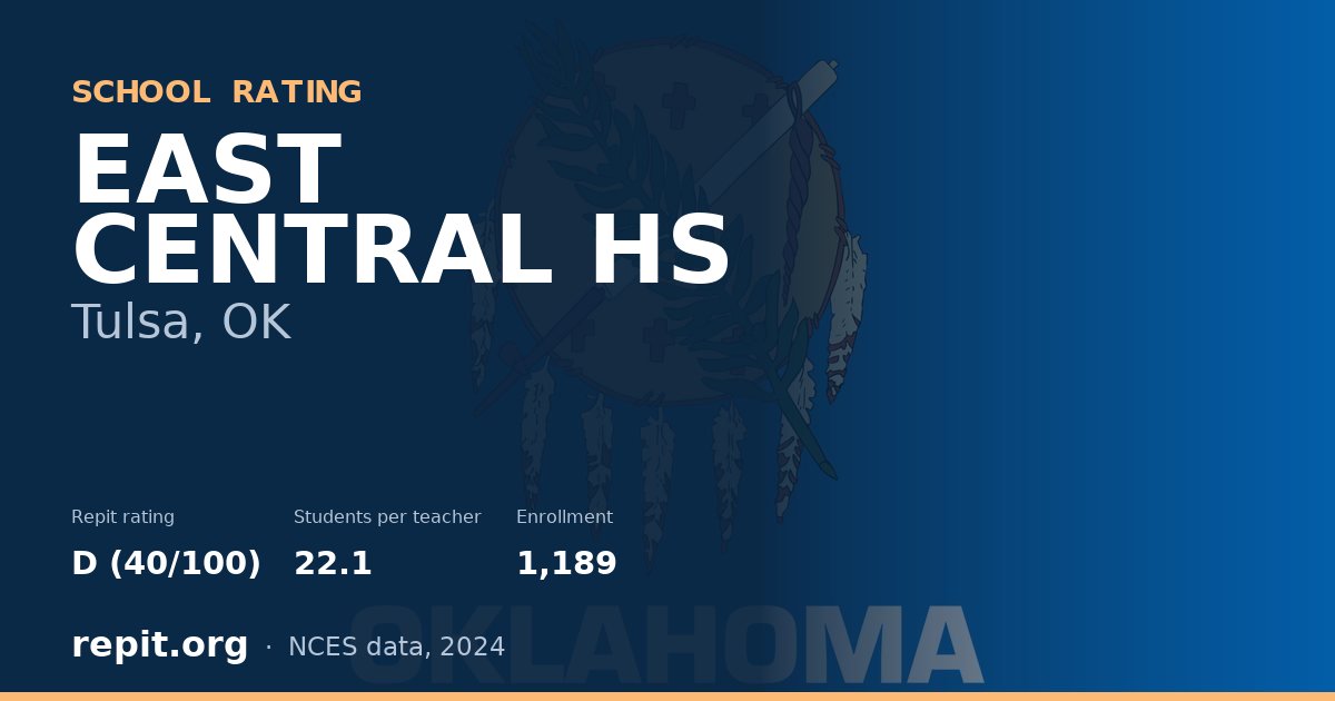EAST CENTRAL HS, Tulsa, OK — Repit school rating D (40/100)