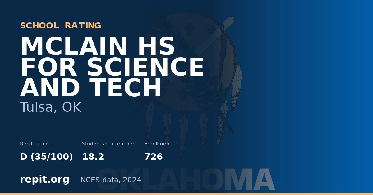 MCLAIN HS FOR SCIENCE AND TECH, Tulsa, OK — Repit school rating D (35/100)