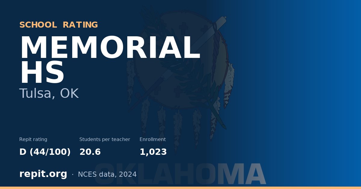 MEMORIAL HS, Tulsa, OK — Repit school rating D (44/100)