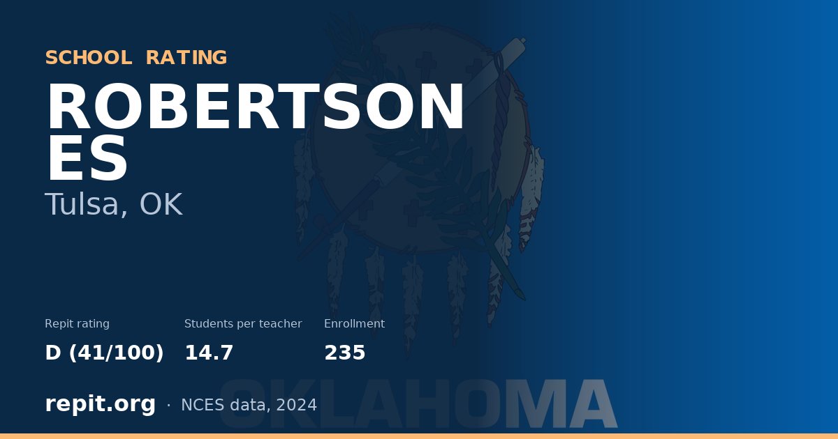 ROBERTSON ES, Tulsa, OK — Repit school rating D (41/100)