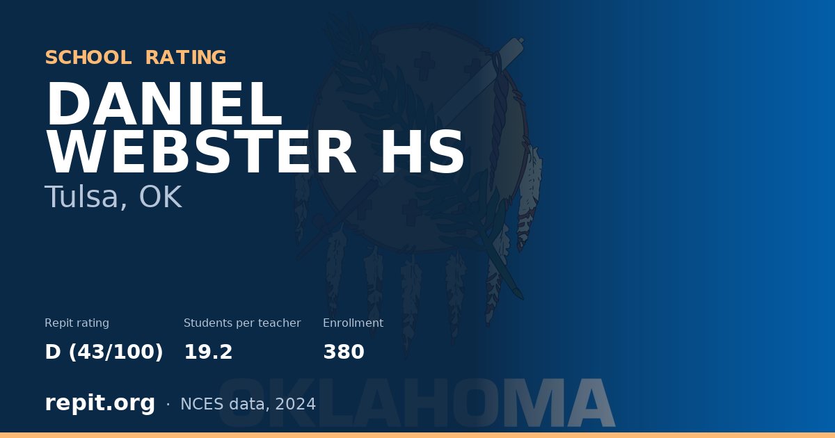 DANIEL WEBSTER HS, Tulsa, OK — Repit school rating D (43/100)