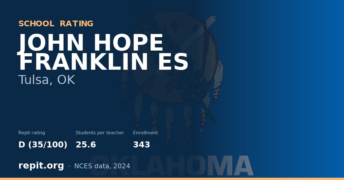 JOHN HOPE FRANKLIN ES, Tulsa, OK — Repit school rating D (35/100)