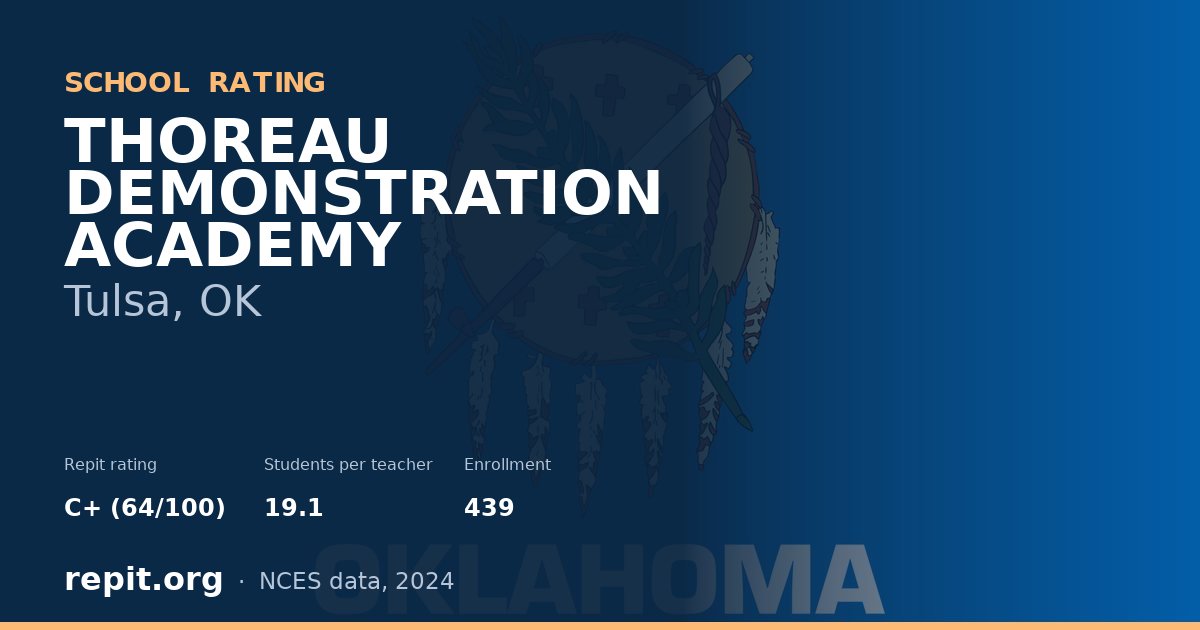 THOREAU DEMONSTRATION ACADEMY, Tulsa, OK — Repit school rating C+ (64/100)
